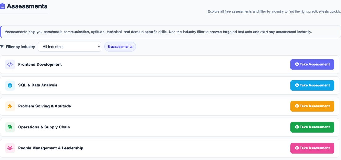 Assessment list filtered by industry