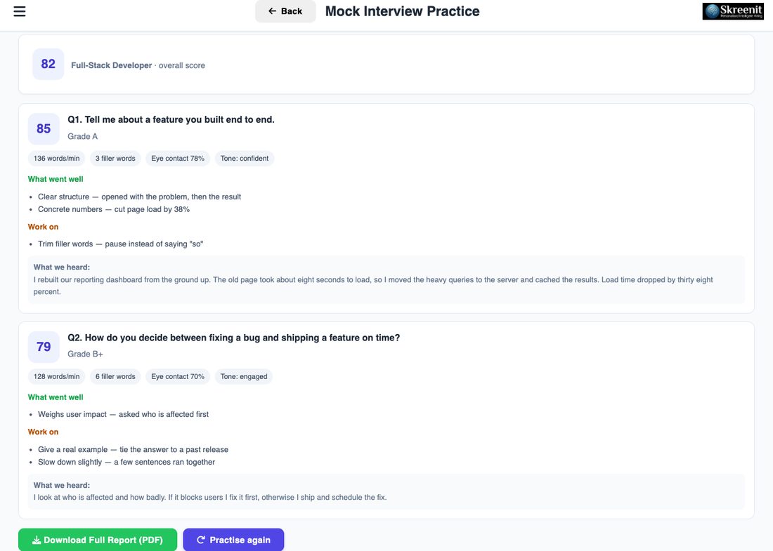 Mock interview results