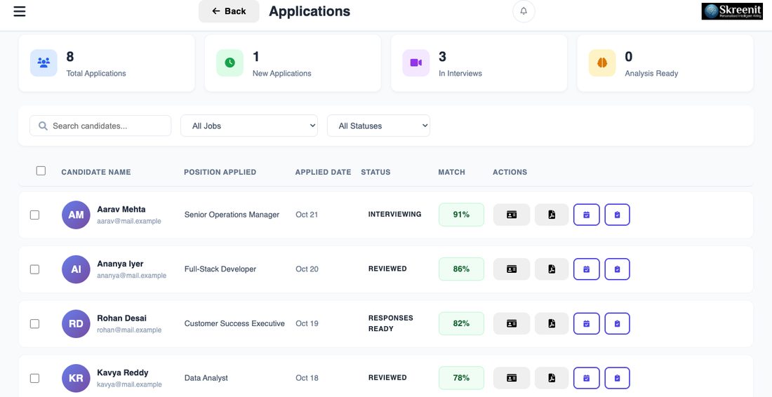 Applications list with match scores