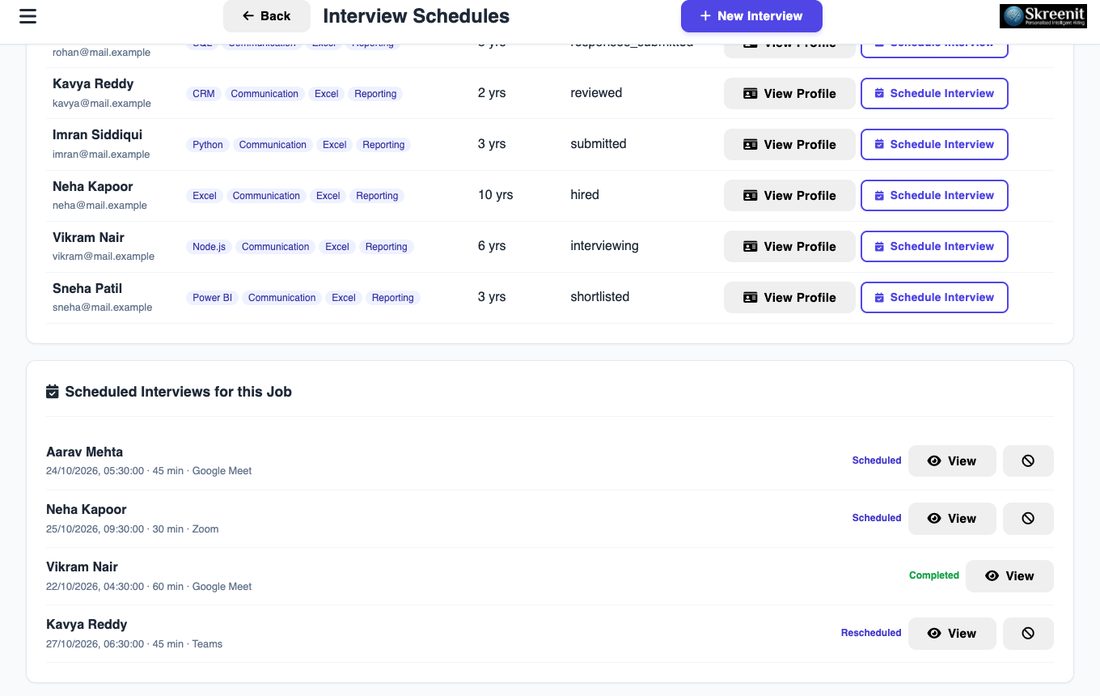 List of scheduled interviews